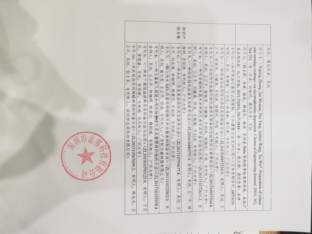 2022年度廣東省科學(xué)技術(shù)獎(jiǎng)公示表